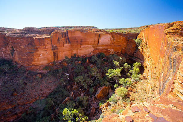 Explore Australia’s Stunning Canyons: Your Ultimate Guide to Majestic Gorges and Rugged Beauty